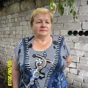 Любовь Баландина on My World.