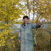Светлана Кац on My World.